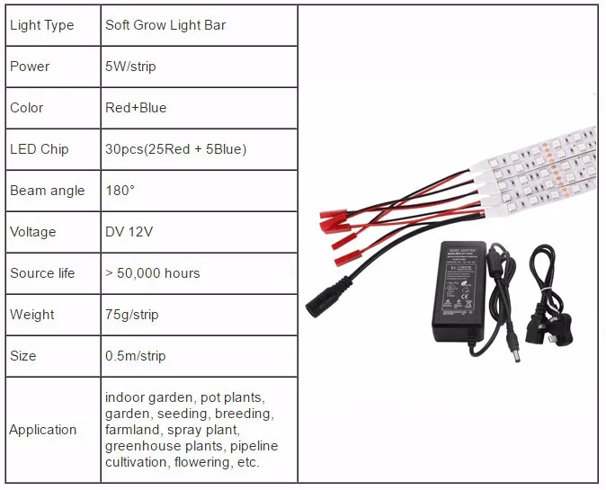 Светодиодный светильник для выращивания растений s 5 шт. 0,5 м DC12V 5A адаптер питания гибкий светодиодный светильник для выращивания растений в теплице