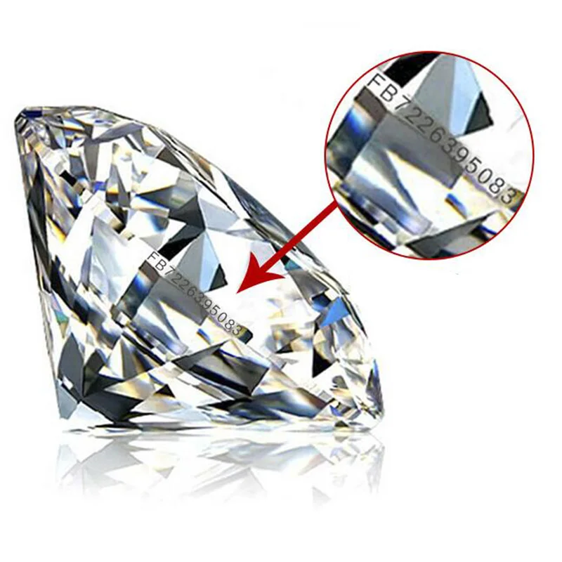 100% Φ Свободный Камень для ювелирного магазина от 0 3ct до D Цвет VVS1