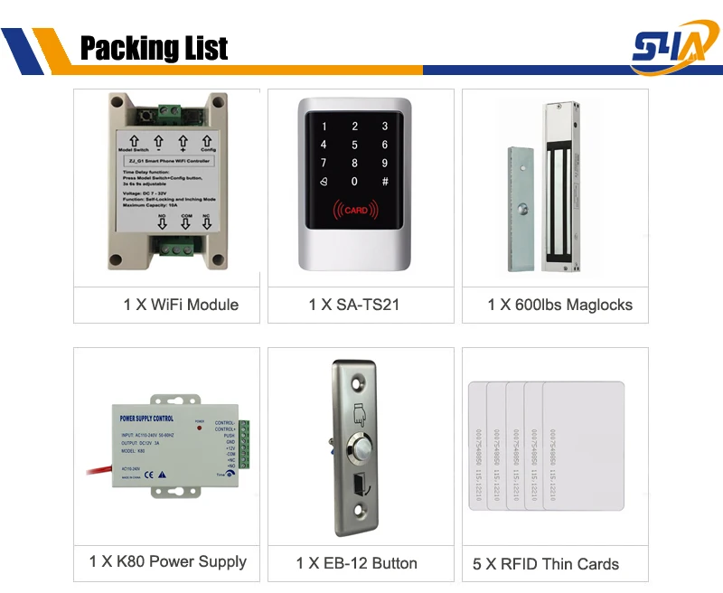 G1 WiFi  module work with SA-TS21 packing list