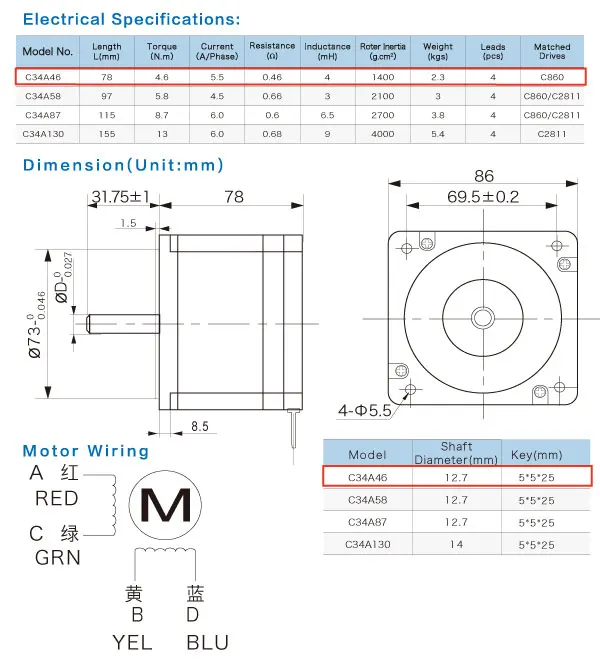 C34A46-Specifications