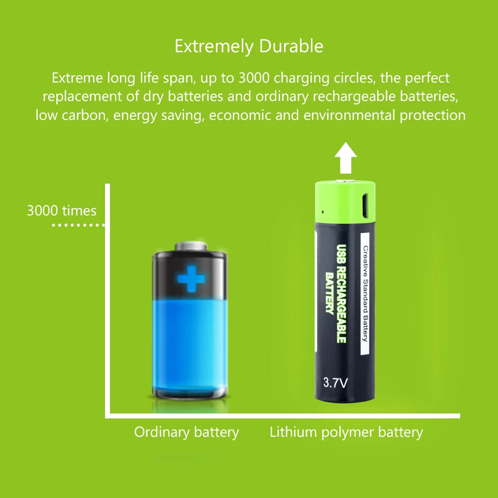 18650USB аккумуляторная батарея 3,7 V 1500mAh батарея микро usb зарядка игрушки пульт дистанционного управления литий-полимерный аккумулятор