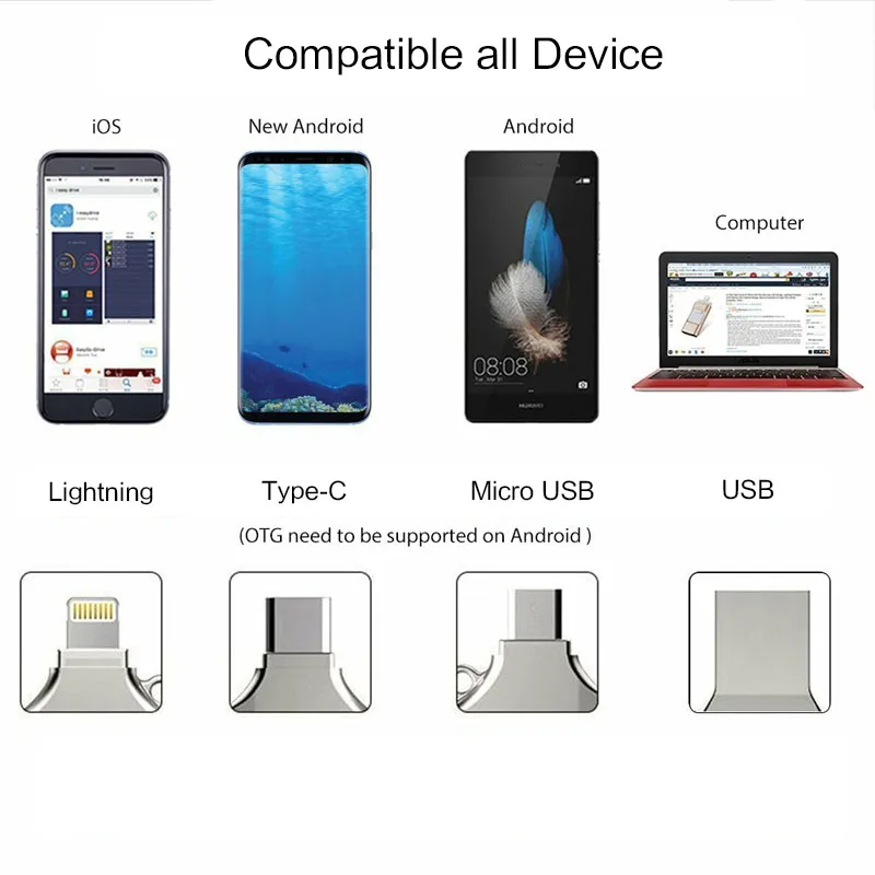 Vicsoul 4 в 1 USB 3 0 флэш накопитель для iPhone/Android Тип C Usb ключ OTG Флешка 128 Гб 64 ГБ 32 16 мини
