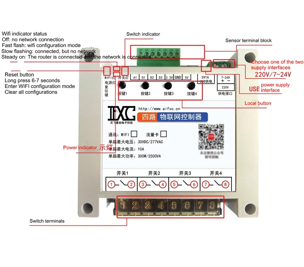 

Standard Four 4-way Wifi IoT Controller GPRS Switch Smart Remote Mobile Phone App Video Sensor