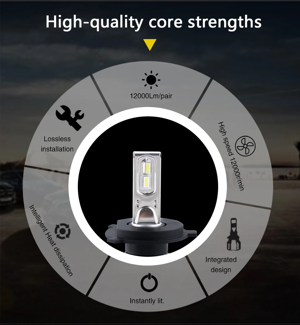 H4 car light  (3)