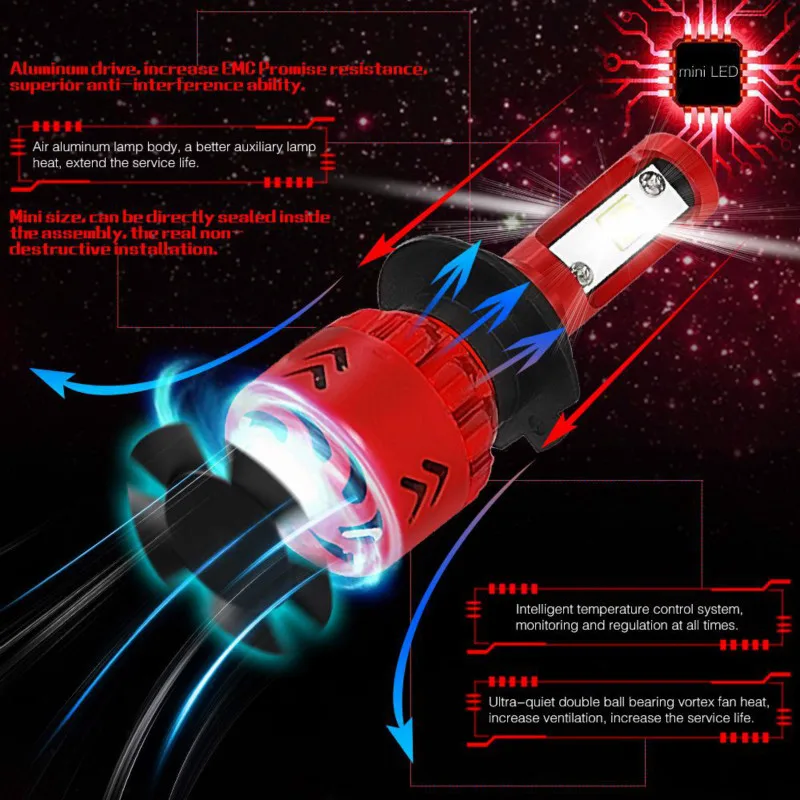 Светодиодный головной светильник мини 9600LM CREE XHP50 супер светодиодный чип 12В 6000k h7led