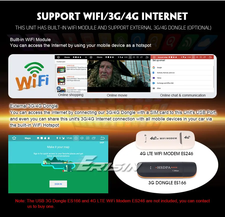 ES4960PG-R10-WIFI-4G-3G