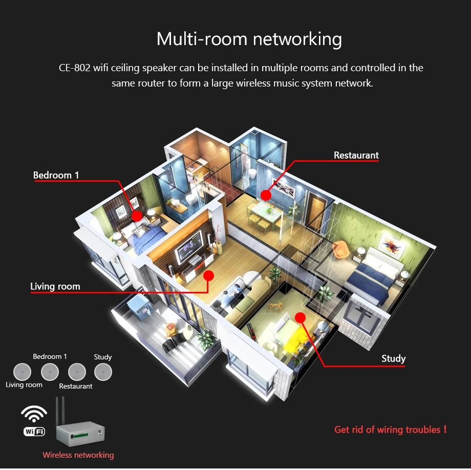 Oupushi ce802 10-20 Вт wifi потолочный динамик для системы домашнего кинотеатра и семейной фоновой музыкальной системы