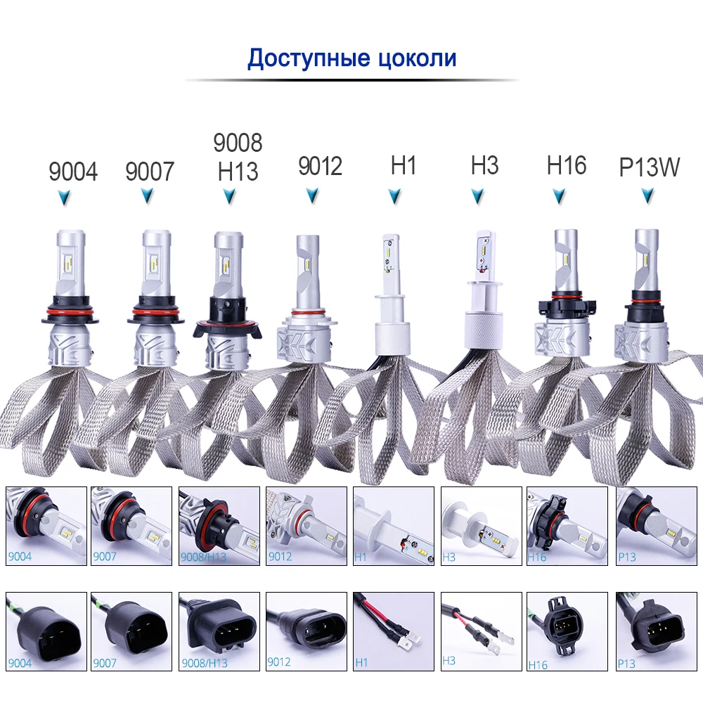 TC-X Качественные led лампы для авто H4 HB4 9006 HB3 9005 H7 H8 H9 H11 H1 H3 H16 P13W PSX24W PSX26W 9012 9007 9008 для рефлекторных фар ближнего света и противотуманных фар с диодами luxeon ZES гарантия 1 год