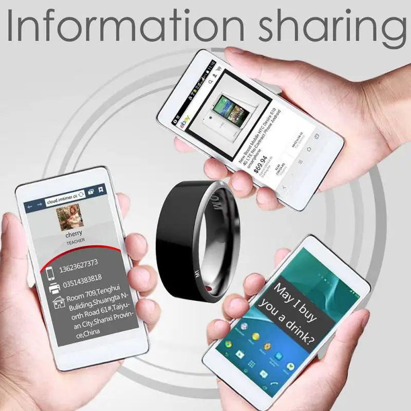 Jakcom R3 R3F Timer2(MJ02) новая технология смарт Кольцо носить Волшебный палец NFC кольцо для Android Windows NFC телефонов