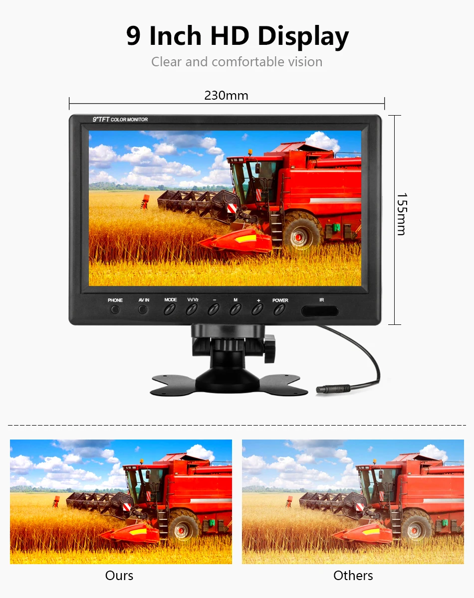 Jansite Автомобильный дисплей 9 дюймов Автомобильный Монитор помощь при парковке HD экран автомобиля изображение флип пульт дистанционного управления обратное изображение бульдозер