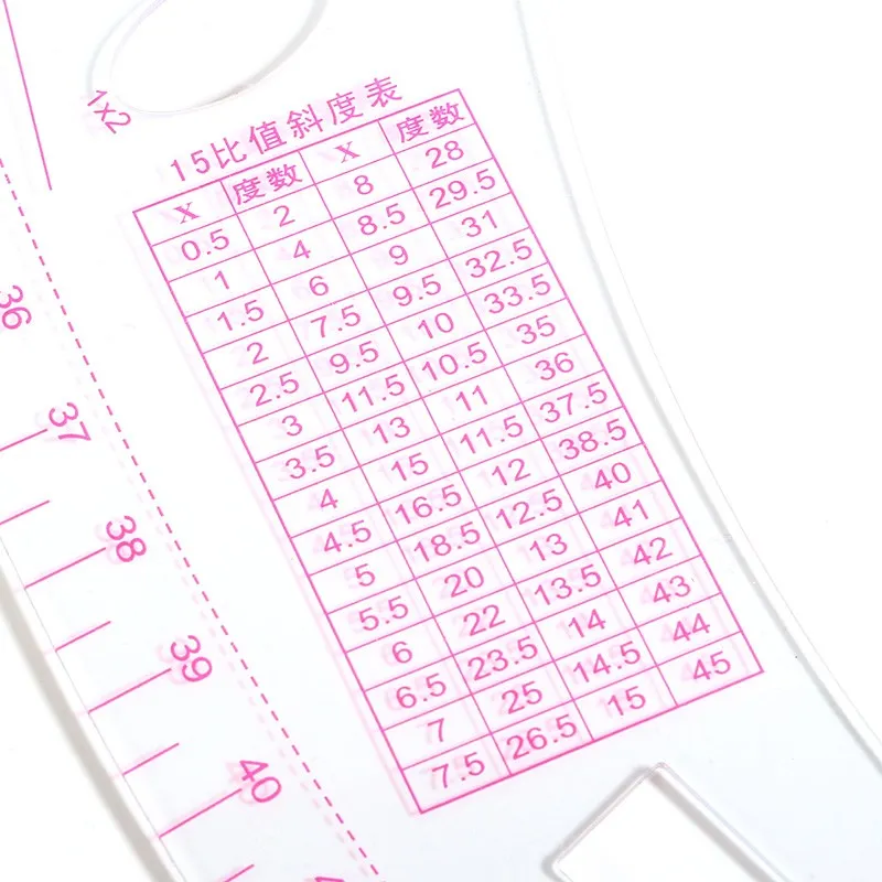 Прозрачная пластиковая французская кривая Метрическая линейка KiWarm для шитья