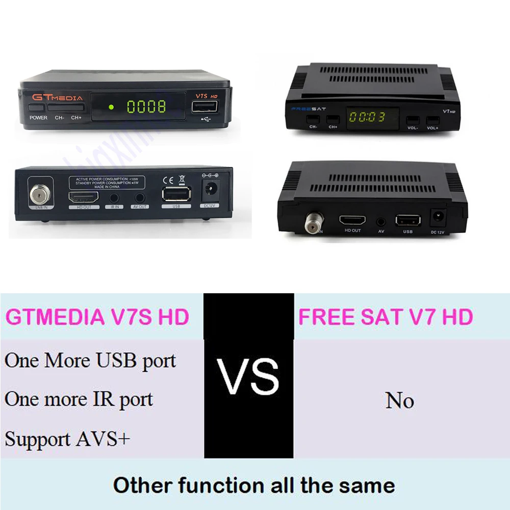 DVB-S2 рецептор Gtmedia v7s hd power by freesat v7 спутниковый ресивер Бесплатный USB wifi с 1 год Европа CCCAM HD 1080p