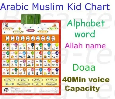 Free Shipping 9pcs Arabic Talking Alphabet Chart With Number Words Free Shipping 9pcs Arabic Talking Alphabet Chart With Number Words Quran Doaa