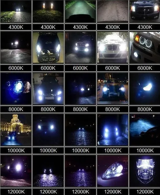 HID xenon lamp effect chart.jpg