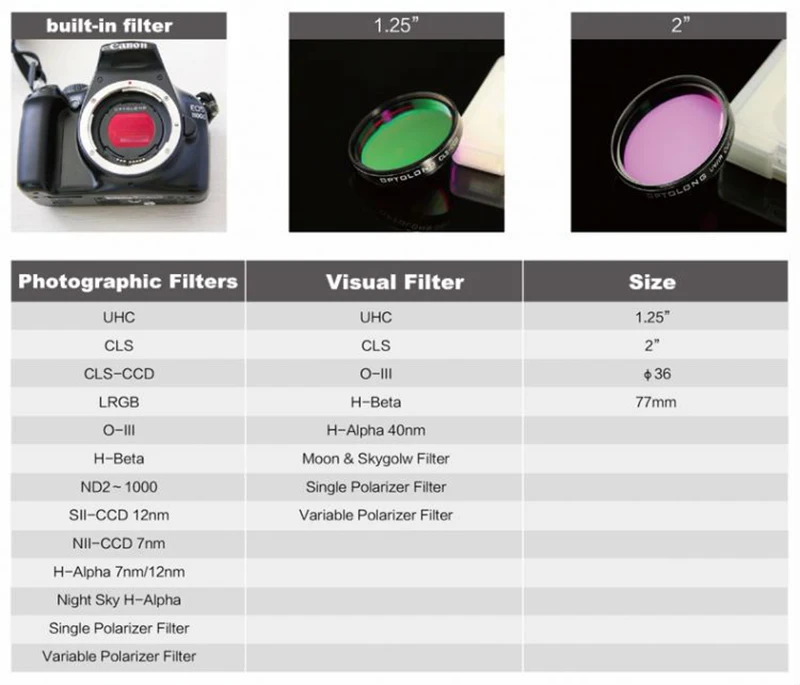 OPTOLONG телескопы H-Alpha 7 нм клип-фильтр Встроенный APS-C для EOS-C 80D/800D/70D/750D/700D/600D камера Deepsky astroфотография