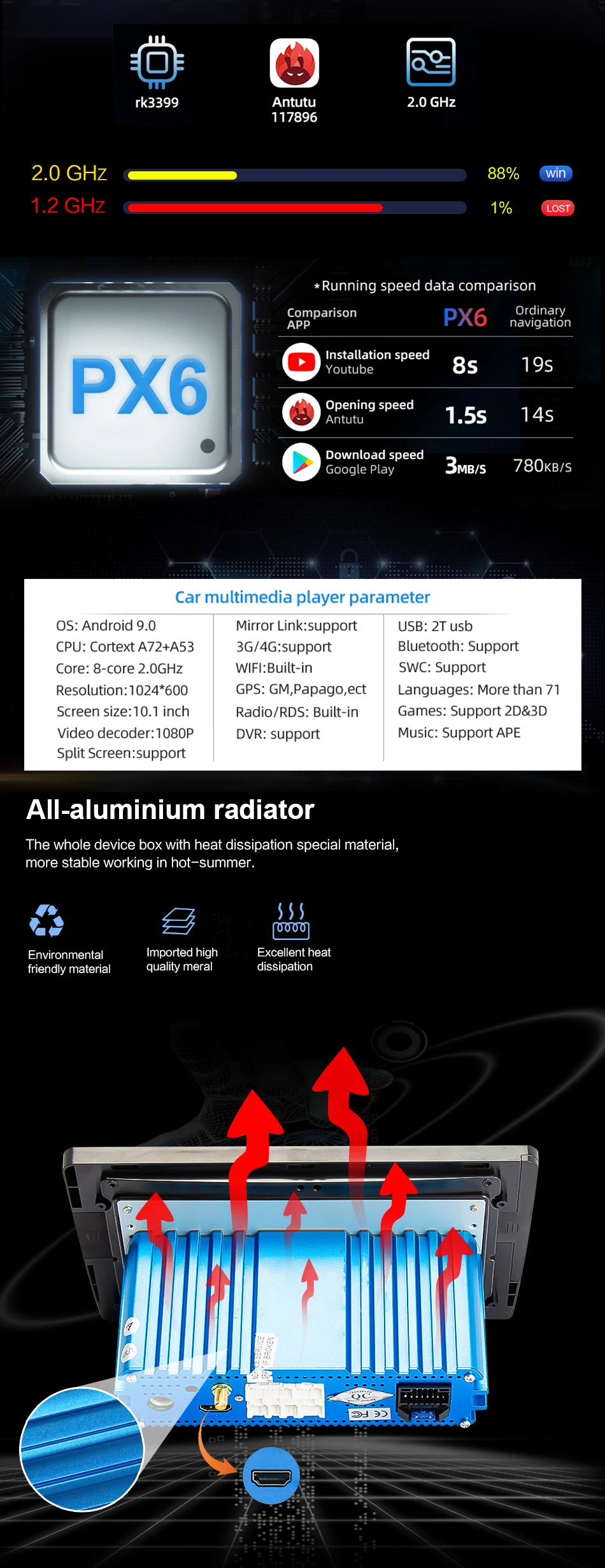 Sale 9/10 inch Android 9.0 universal Car Radio 2 din android car radio DVD Player GPS NAVI WIFI Bluetooth 4 Sale 9/10 inch Android 9.0 universal Car Radio 2 din android car radio DVD Player GPS NAVI WIFI Bluetooth 4