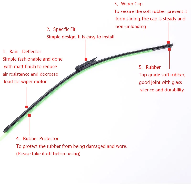 car  wipers