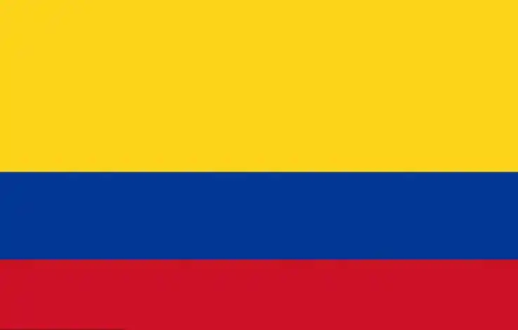 Ucretsiz Kargo Xvggdg Kolombiya Kolombiya Bayragi 3ft X 5ft Asili Kolombiya Bayragi Polyester Standart Bayrak Afis Flag Banner Colombia Flagflags Free Shipping Aliexpress