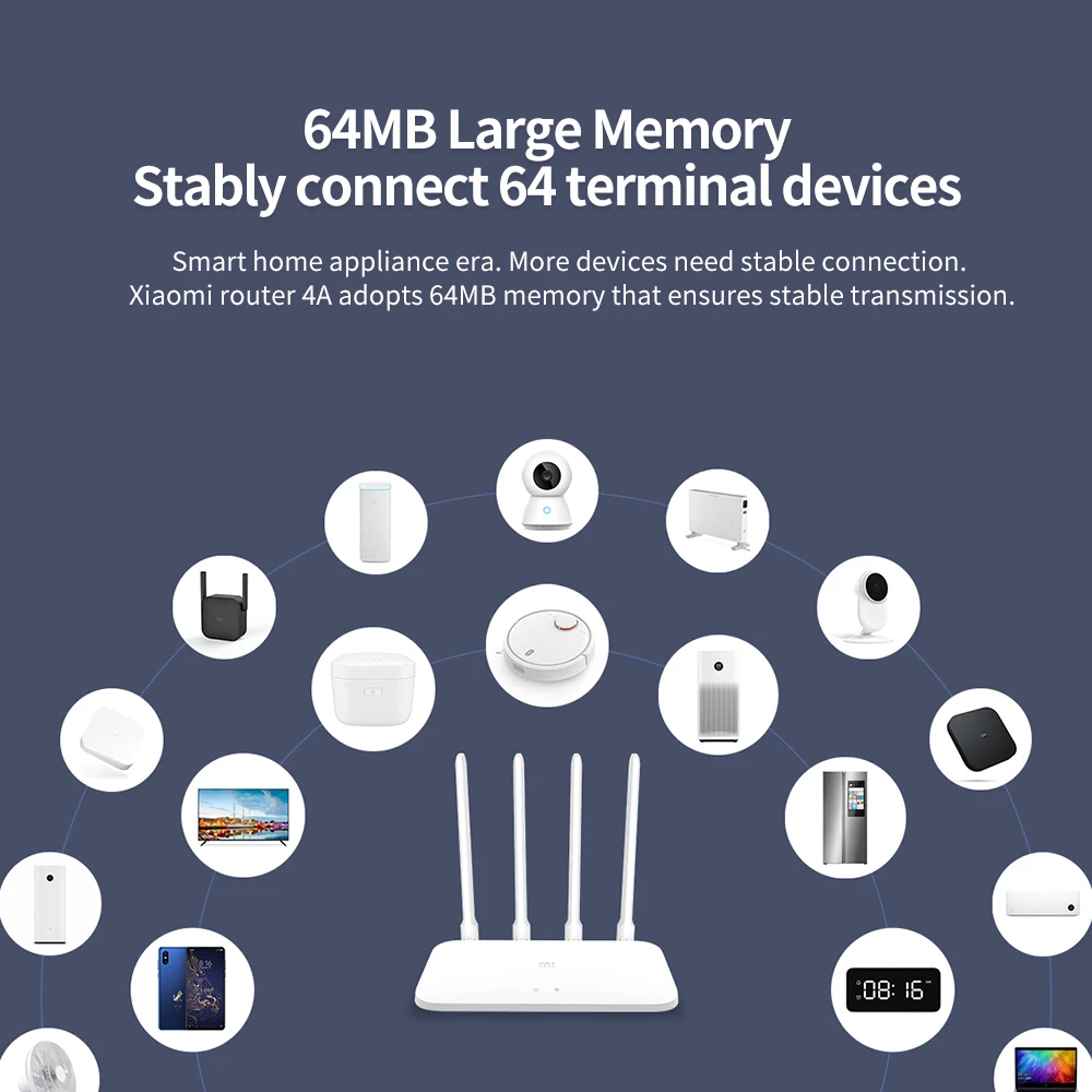 Mi Xiao mi WiFi беспроводной маршрутизатор 4A 2,4 ГГц 5 ГГц двухдиапазонный 1167 Мбит/с Wi-Fi ретранслятор 4 антенны 64 Мб память приложение управление Поддержка VP6