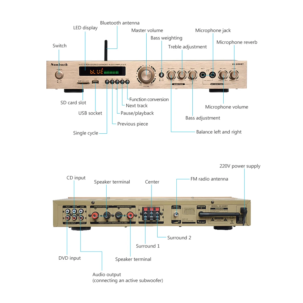 SUNBUCK 5 CH HiFi Bluetooth Стерео AV усилитель домашний кинотеатр аудио профессиональный караоке радио Bluetooth усилитель мощности 300 Вт