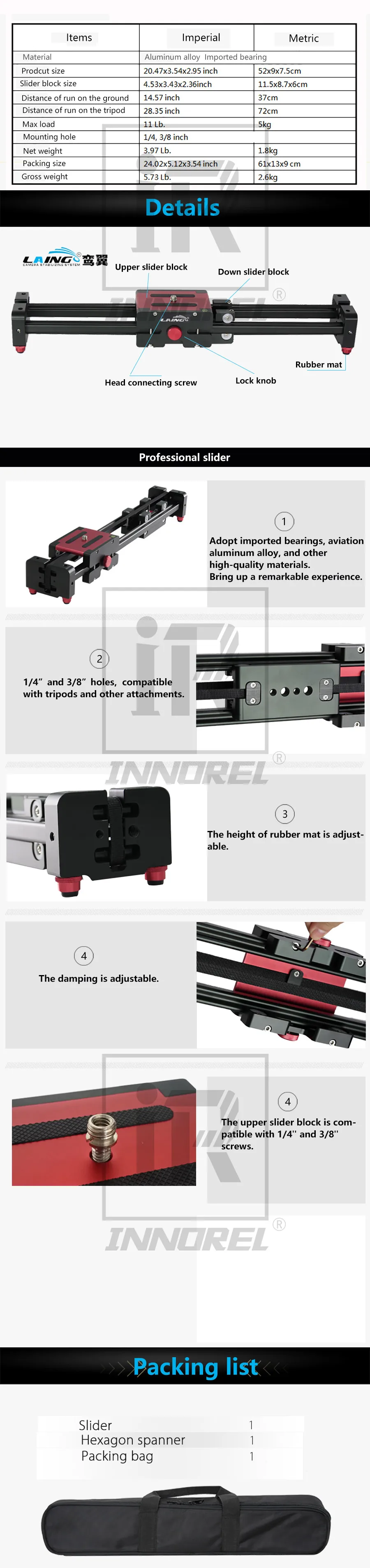  INNOREL-2