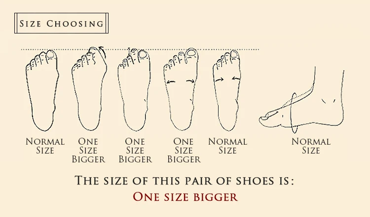 size+