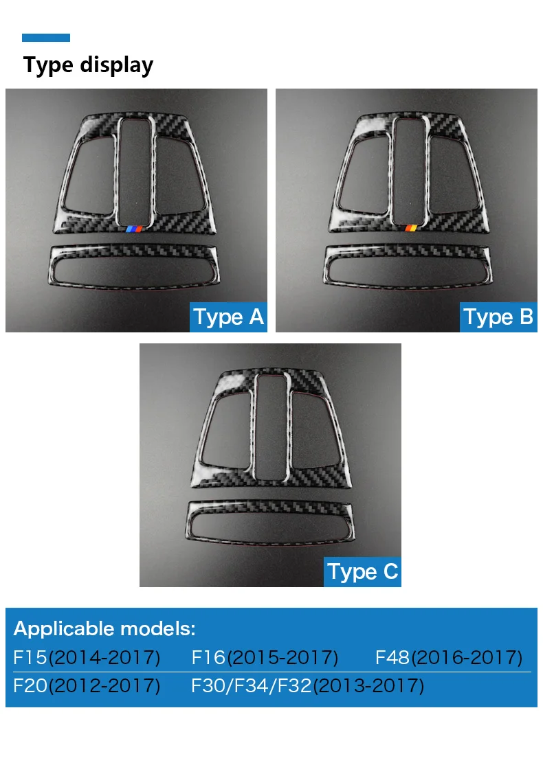 Скорости полета для BMW F20 F30 F34 F32 X5 F15 X6 F16 X1 F48 аксессуары углеродного волокна внутренняя отделка автомобиля лампа для чтения рамка наклейки