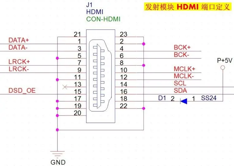 1 комплект ies DSD HDMI передатчик/приемник модуль TX/RX плата для цифрового плеера ЦАП Плата усилителя