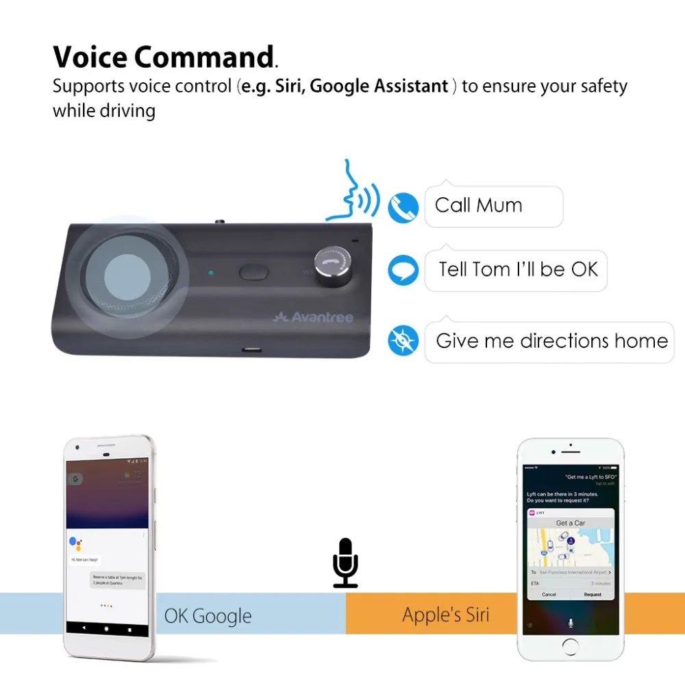 Avantree CK11 Hands Free Bluetooth для сотового телефона автомобильный комплект, Громкая громкая связь, Поддержка Siri Google Assistant, автоматическое включение, управление потоком