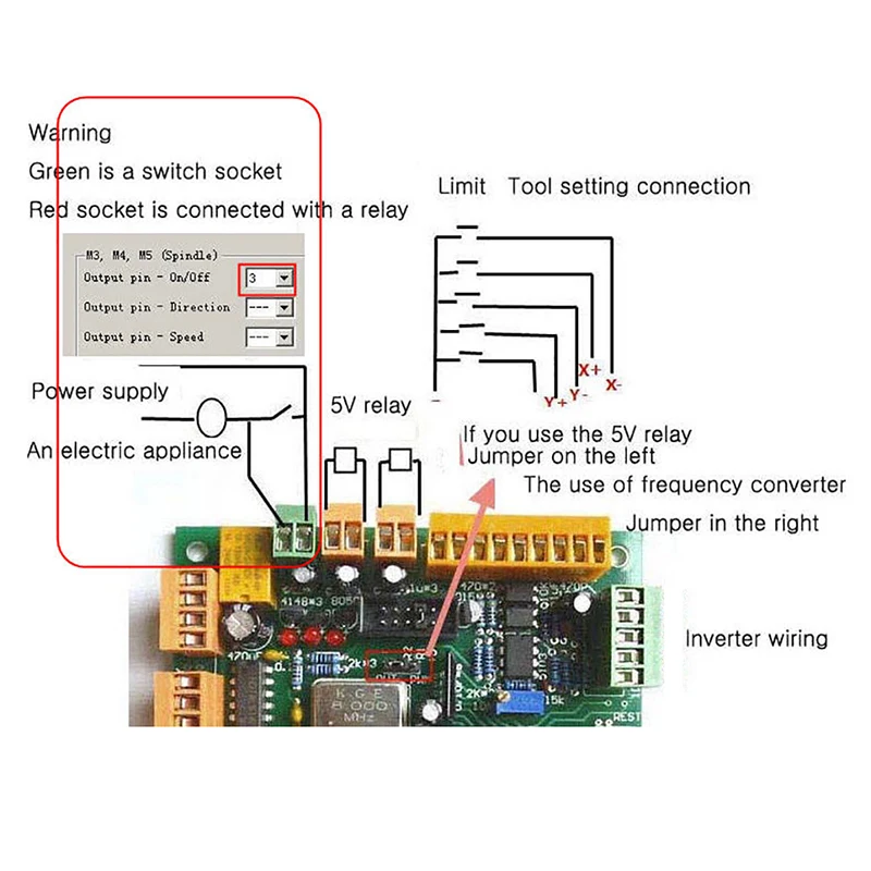 USB CNC 2,1 4 оси плата контроллера интерфейса гравировальной машины интерфейсная плата CNC USB MK1
