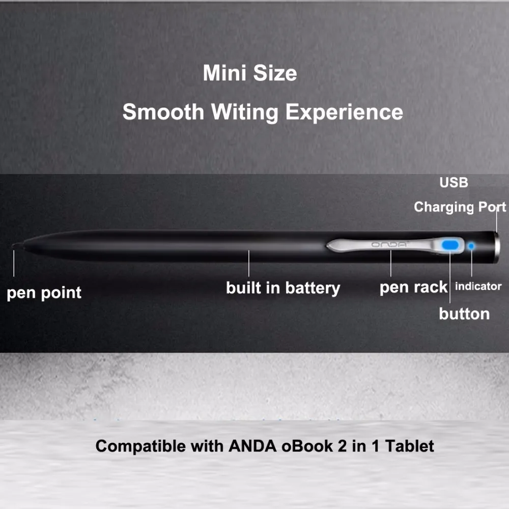 Pen only. Pen only