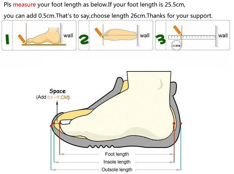 measure1
