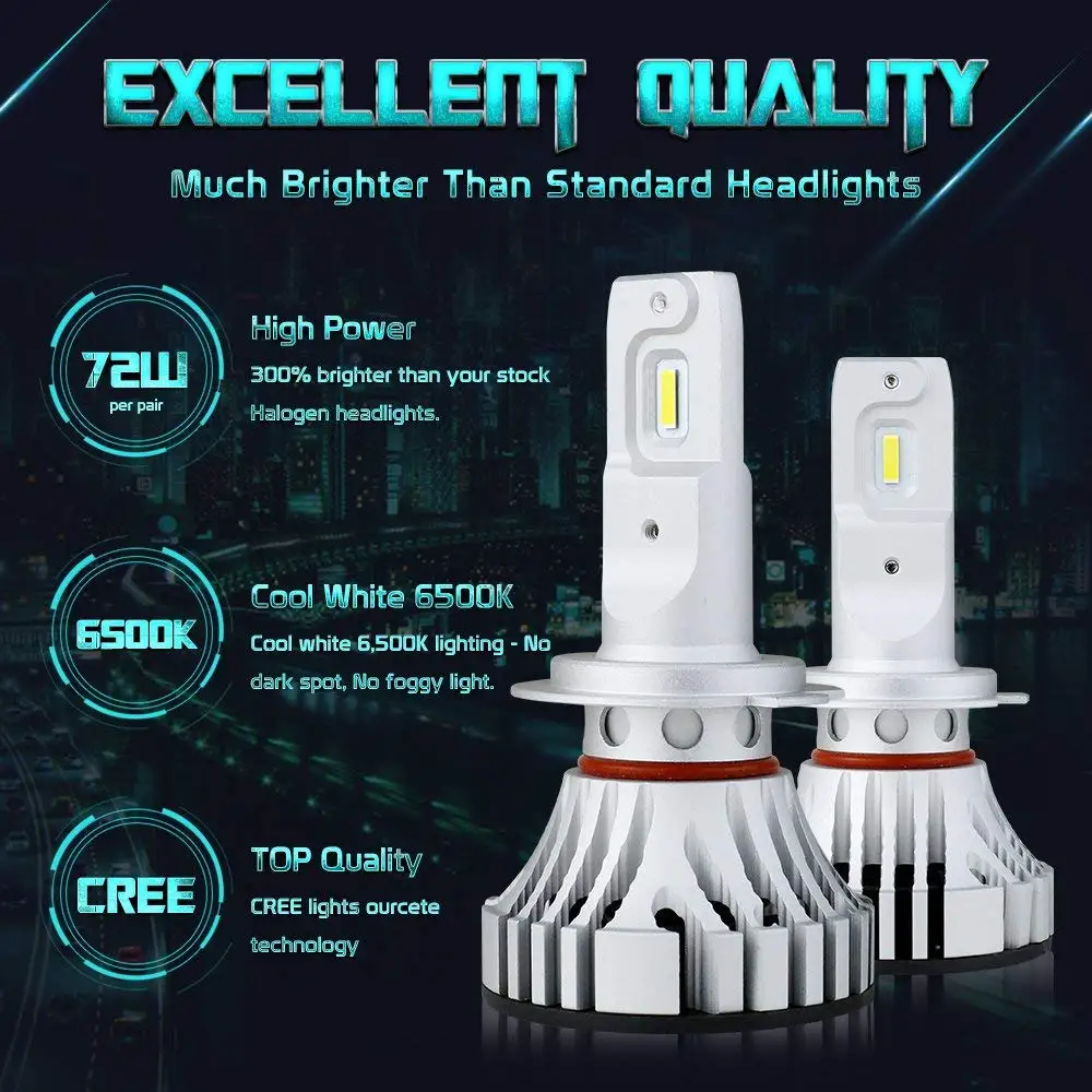 2x F2 светодиодный Автомобильные фары H4/9003/HB2 Hi/короче спереди и длиннее сзади) H7 72 W