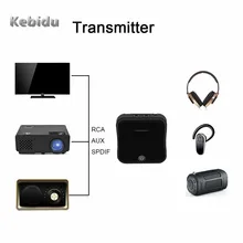 Kebidu Bluetooth 5,0 передатчик ТВ приемник передатчик Мини 3,5 мм беспроводной аудио адаптер цифровой оптический Toslink/SPDIF