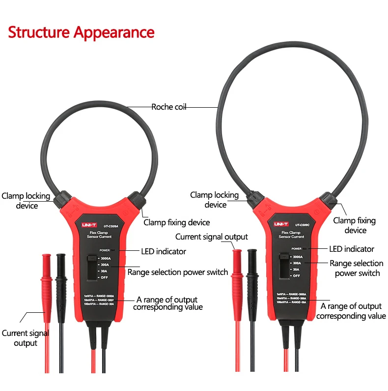 Uni-t UT-CS09A гибкий датчик зажима высокотоковый гибкий датчик 1.5A~ 3000A высокая гибкая AC Ток осциллограф зонд тест