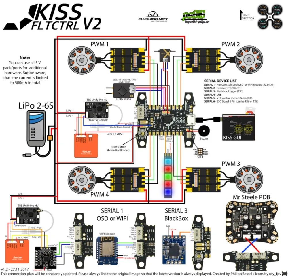 Контроллер полета KISS FC V2-32 бит F7