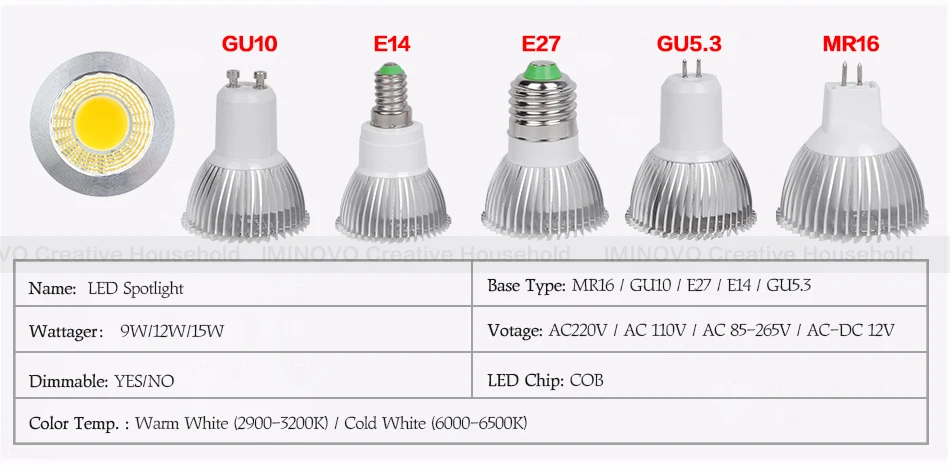Светодиодная лампа Точечный светильник MR16 GU10 E14 E27 точечная лампа cfl лампада диод 3 Вт 220 В 110 В GU5.3 2835 SMD для домашнего декора энергосберегающая