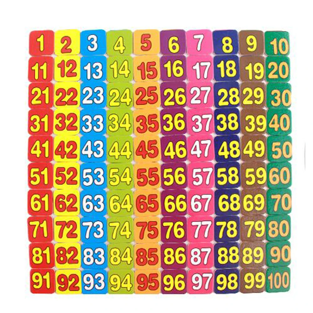 Lomalson math box 4