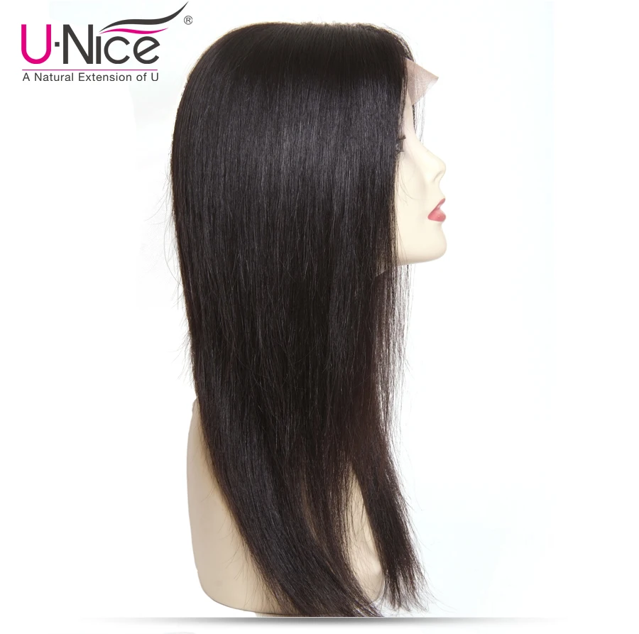 wig4