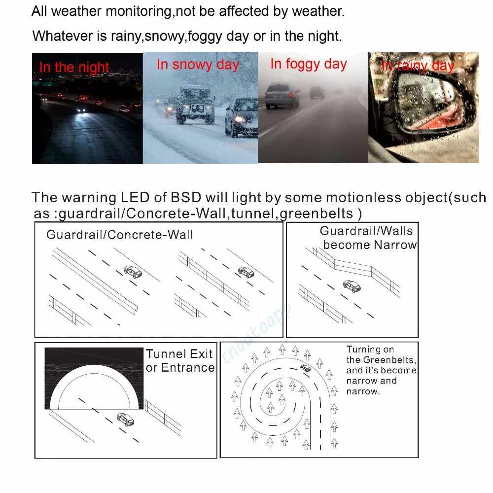 Microwave Blind Spot Assistant System BSD 2