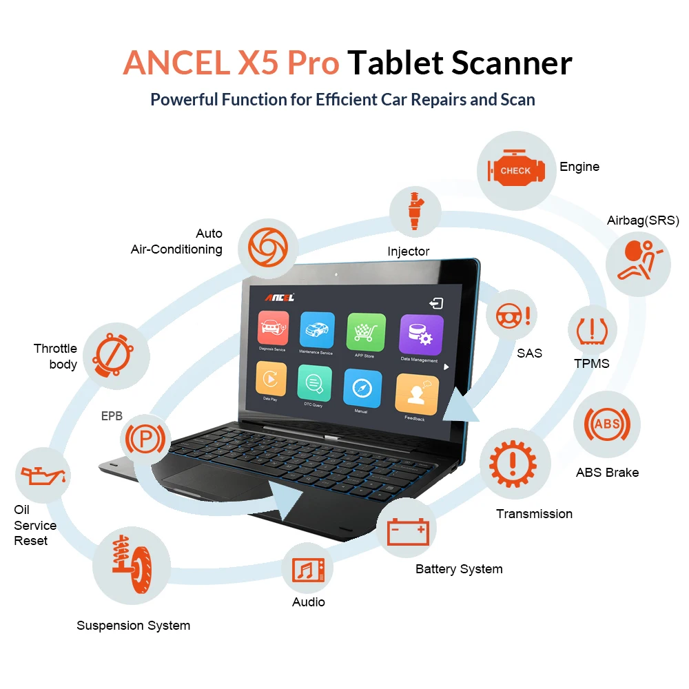 Ancel X5 Pro планшет автомобильный диагностический инструмент OBD2 сканер автомобильный Профессиональный ODB планшет сканирующий инструмент с клавиатурой на арабском полисе