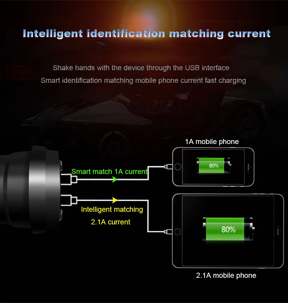Mobile Phone Charger for Car Dual Port Usb Cigarette Lighter Charger Socket Charging in The Car (5)