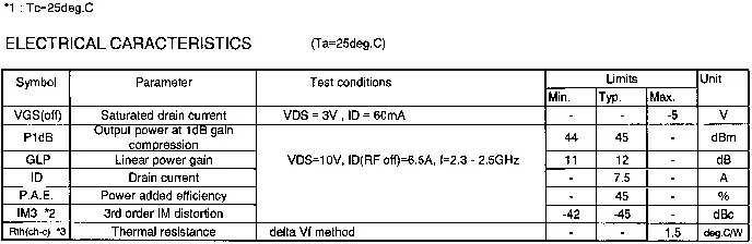 10 шт./лот MGFS45V2325A 45V2325A новый оригинальный