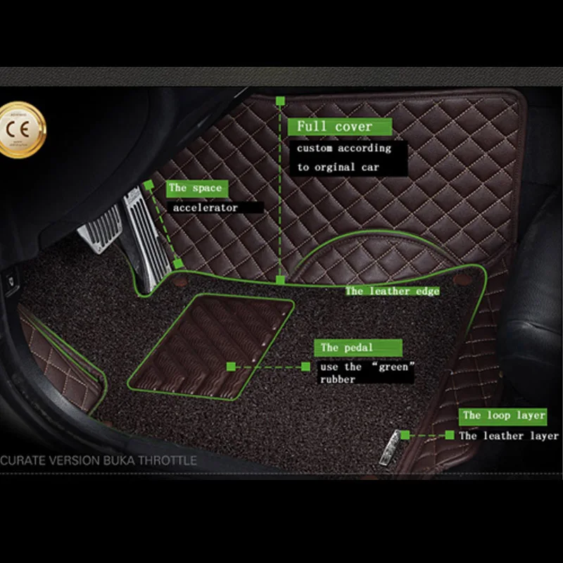 

2018 new arrival 2 layers dust-proof Car floor mats custom for toyota camry, 5seats non-slide easy clean pu leather car mat