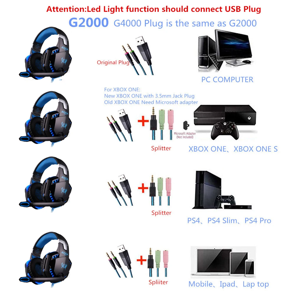 KOTION EACH G2000 G4000 Gaming Headsets Game Earphone Headset Stereo Headphone with Microphone for PC Gamer with retail box