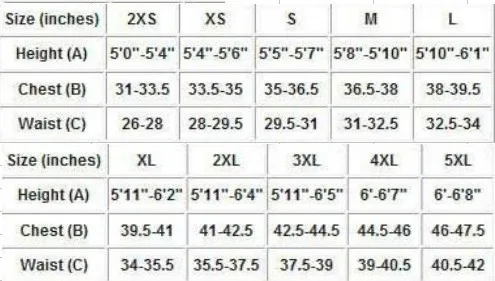 inches