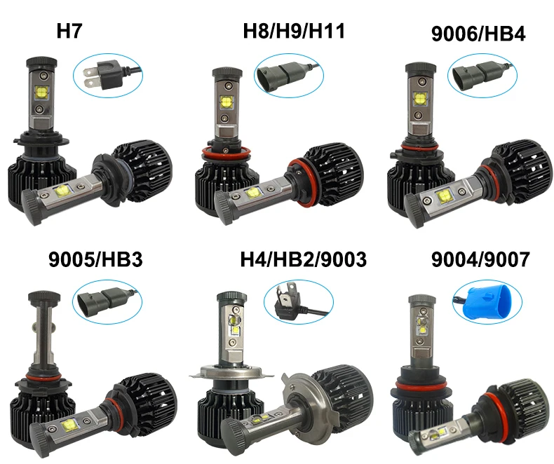 model list-2