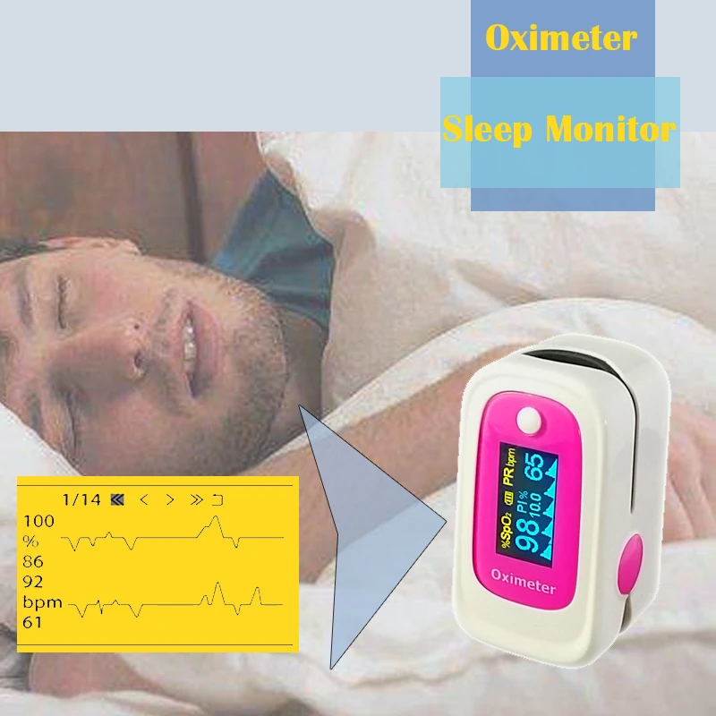 

Finger Pulse Oximeter 4 Parameter SPO2 PR PI ODI4 Oximetro De Dedo 8 Hour Sleep Monitoring Pulsioximetro