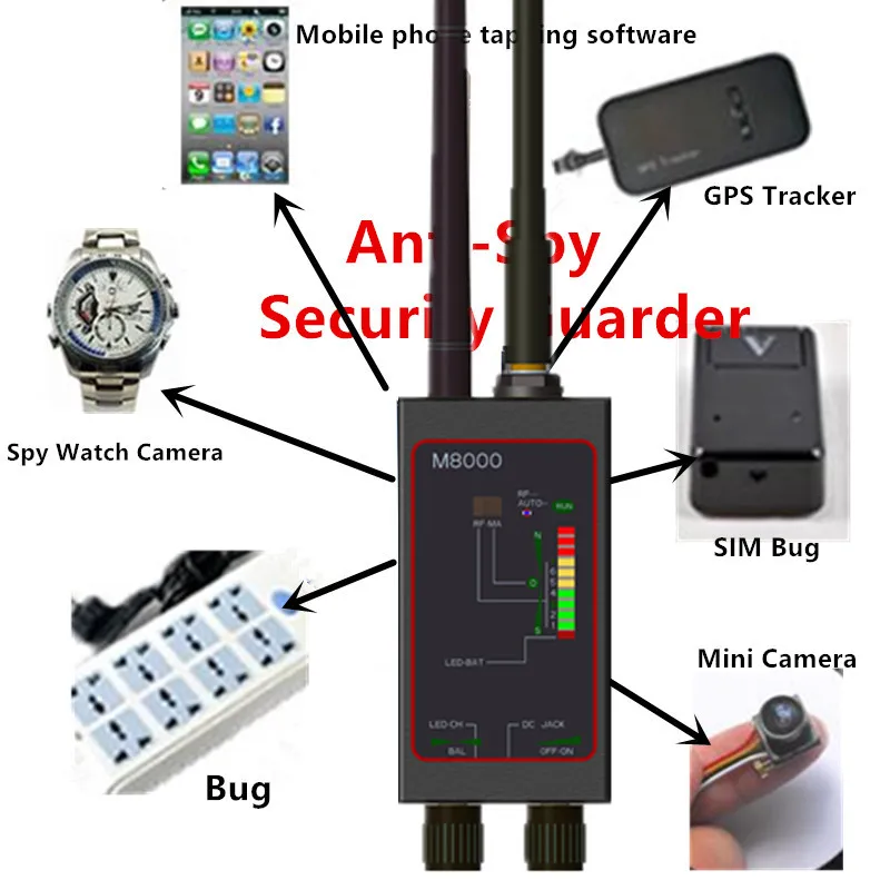 Профессиональный Радиочастотный детектор GSM аудио устройство для поиска с GPS детектор сканера Анти-шпион ошибка Сильный магнитный