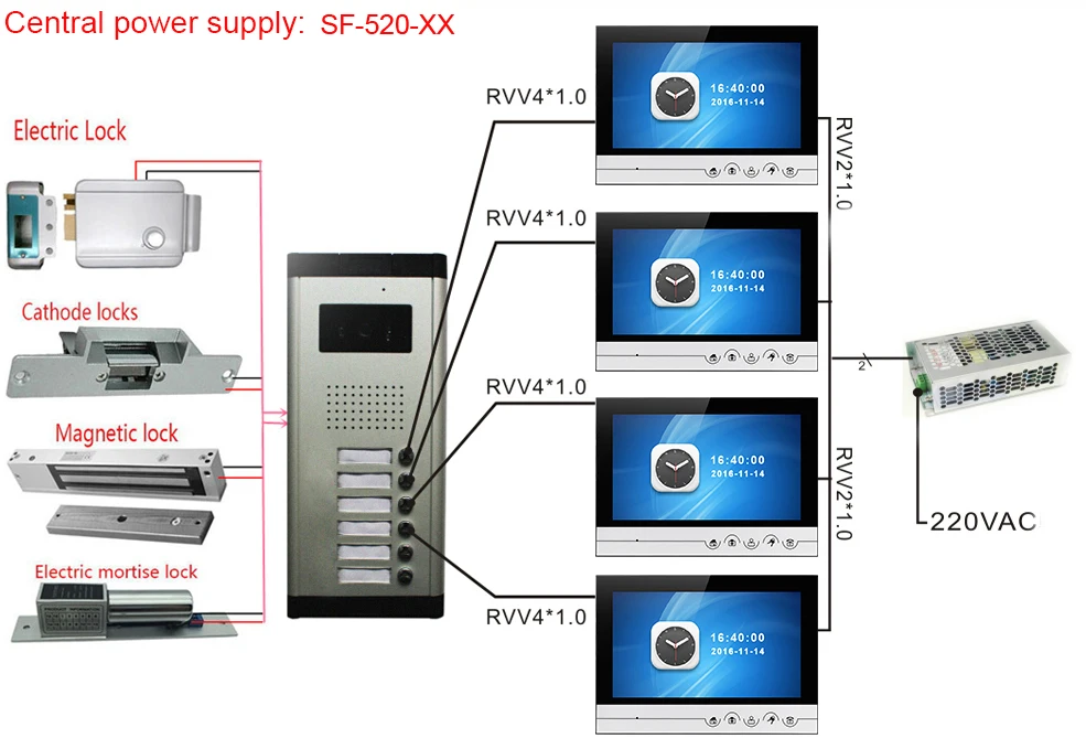 9 "видеодомофон для квартиры 6 мониторов наружная камера для 6 семьи Rfid дверной замок домашняя запись системы селекторной связи + 8 Гб TF карта